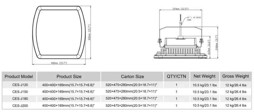 Chemical Plant, Wastewater Treatment, Oil and Gas Refineries, Drilling Rigs, Offshore Platforms, Petrochemical Facilities, 100W Explosion Proof Light